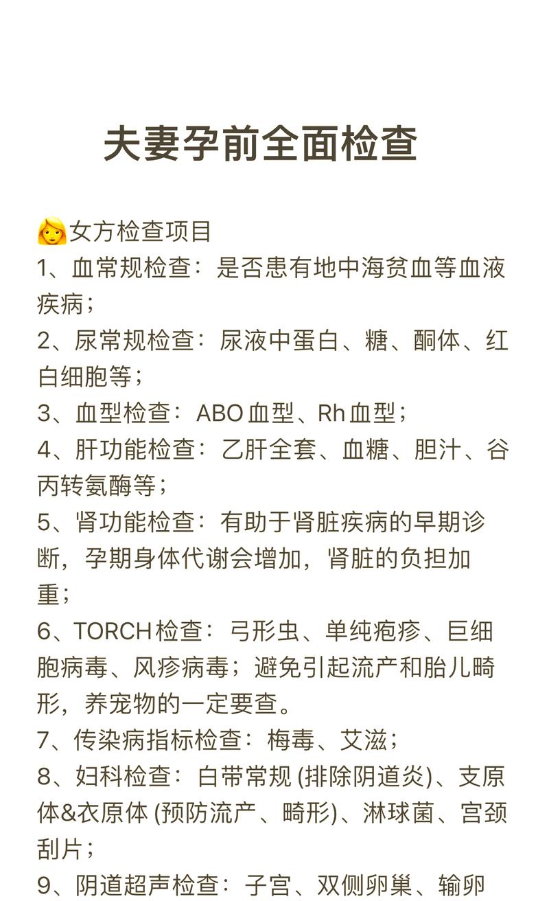 试管助孕前期准备清单示意图